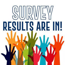 The Survey: Your Voice! post thumbnail image